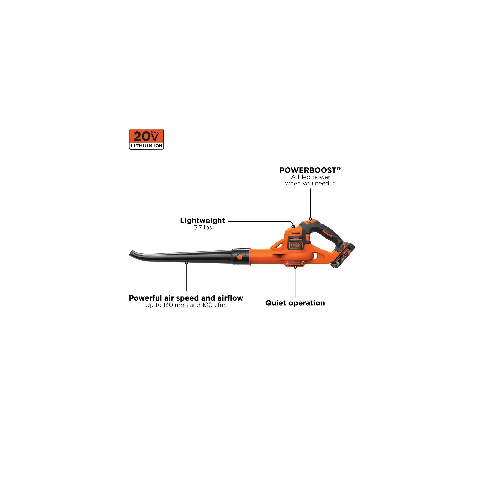 20V MAX POWERBOOST Lithium-Ion Cordless Sweeper Kit (2 Ah) Hand C Mart