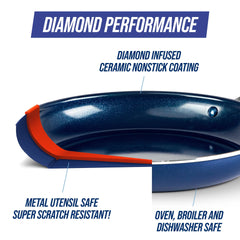 Blue Diamond Cookware Diamond Infused Ceramic Nonstick 10" Frying Pan Skillet, PFAS-Free, Dishwasher Safe, Oven Safe, Blue Hand C Mart