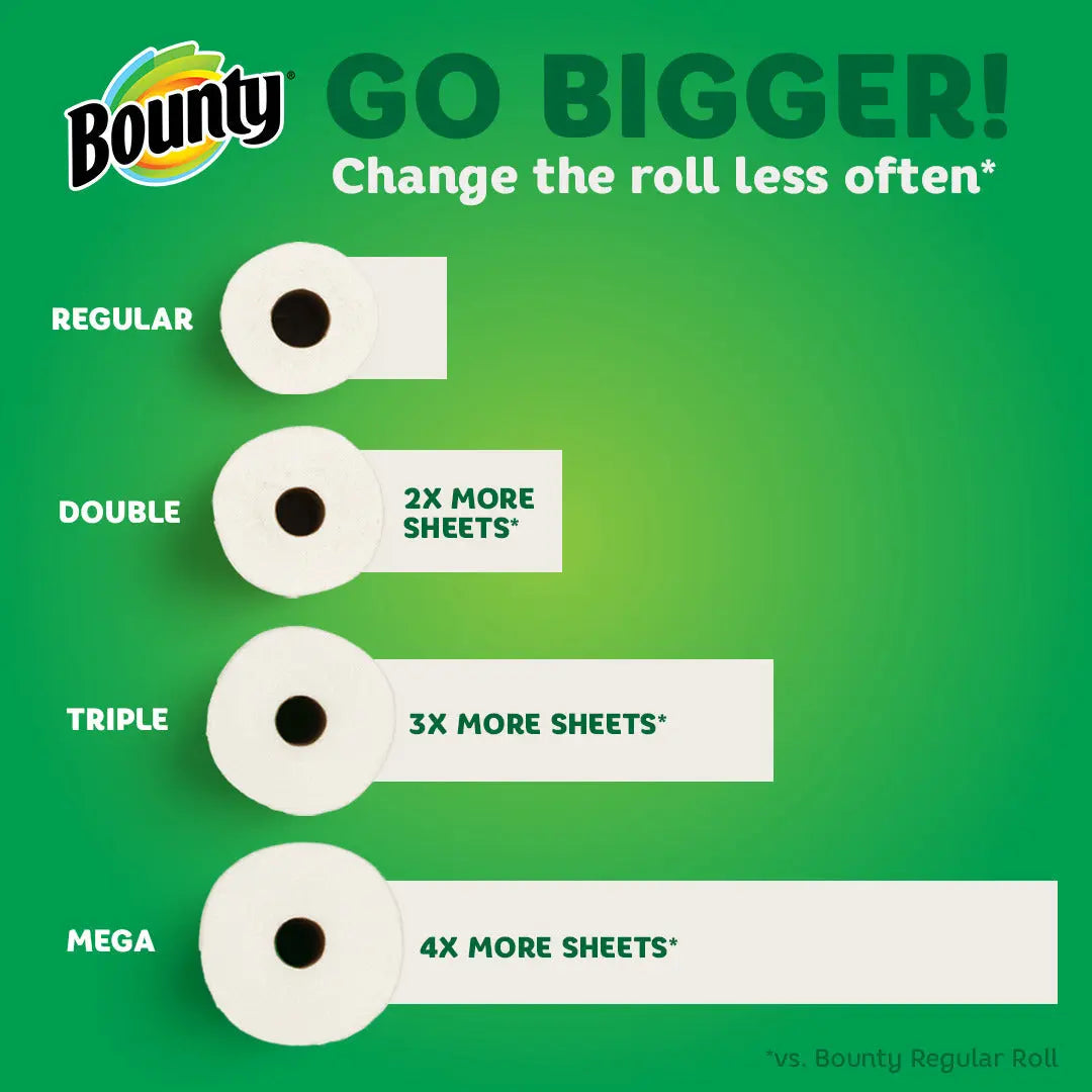 Bounty Select-A-Size Paper Towels, Triple Rolls, White, 135 Sheets per Roll, 12 Count Hand C Mart