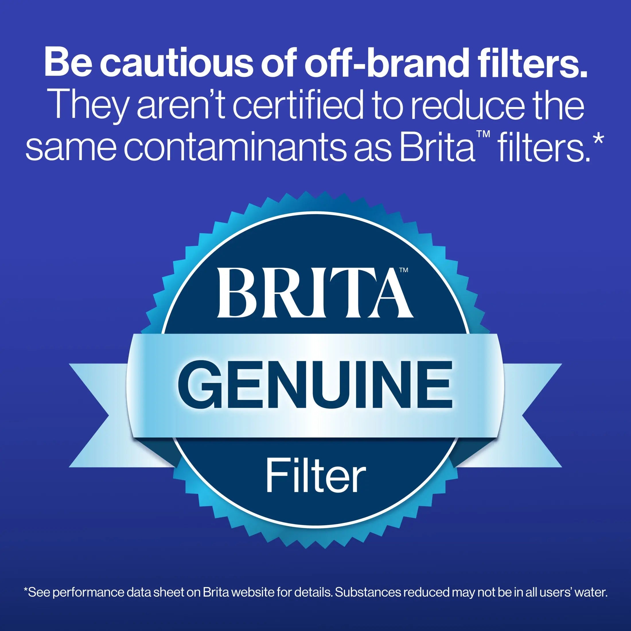 Blue Brita Elite filter with pull-top cap design
