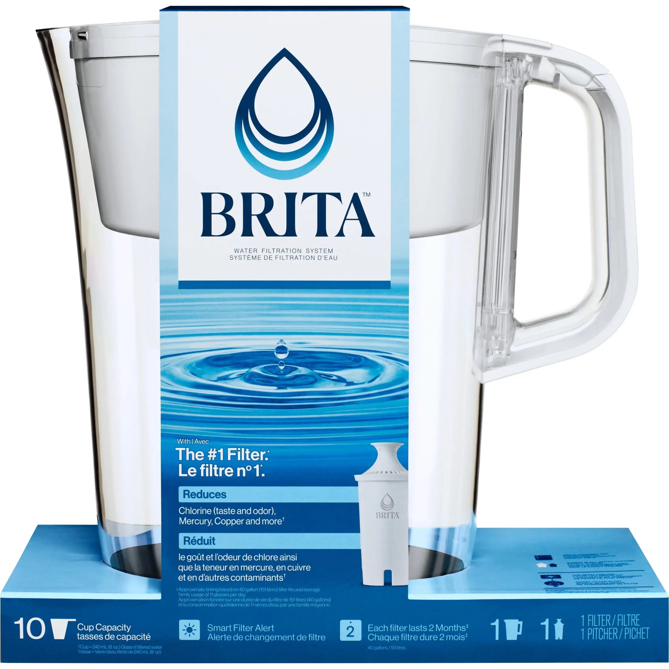 BPA-free Brita water pitcher for cleaner tap water
