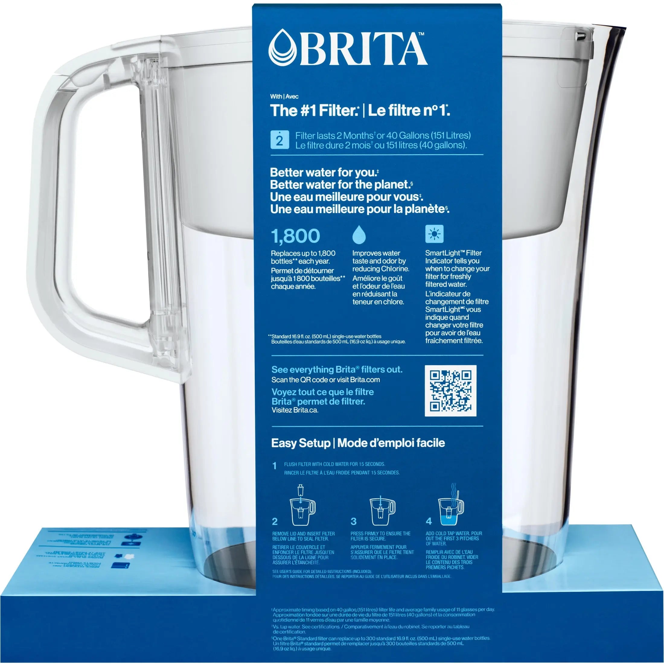 Brita Tahoe pitcher with SmartLight filter indicator
