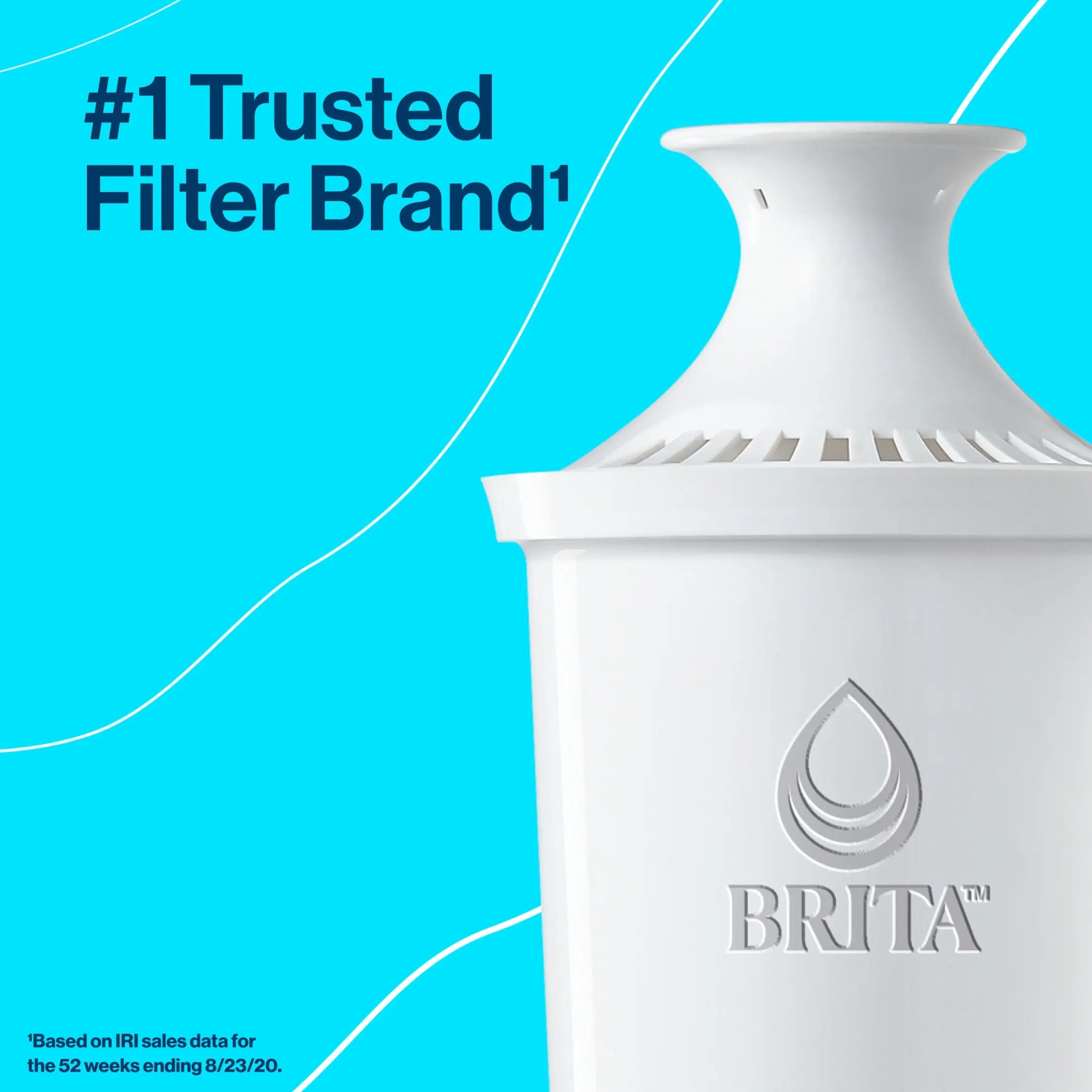 Brita Large 10 Cup White Tahoe Water Filter Pitcher with 1 Standard Filter, Made Without BPA Hand C Mart