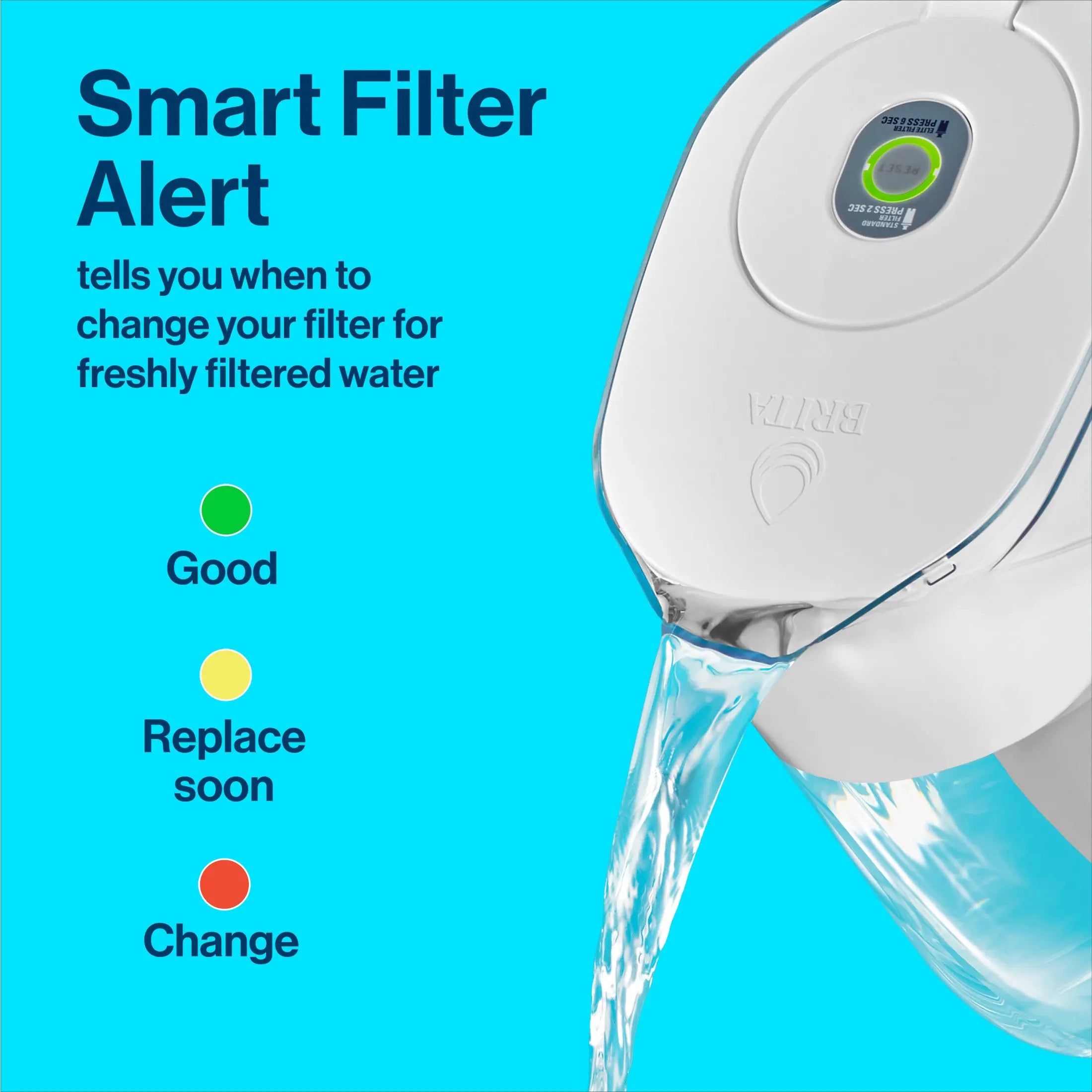 Brita 6-cup pitcher reducing chlorine and lead impurities
