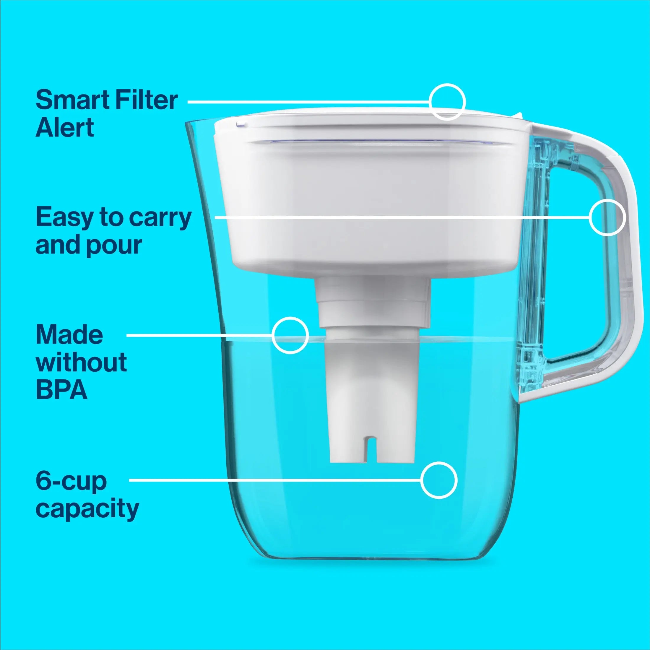 Brita Small 6 Cup Bright White Denali Water Filter Pitcher with 1 Brita Standard Filter Hand C Mart