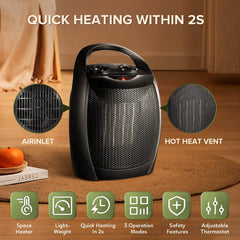 LHRIVER Compact 1500W/750W Space Heater with Thermostat - ETL Certified Ceramic Portable Heater Fan, Ideal for Home/Dorm/Office/Kitchen, Black Hand C Mart