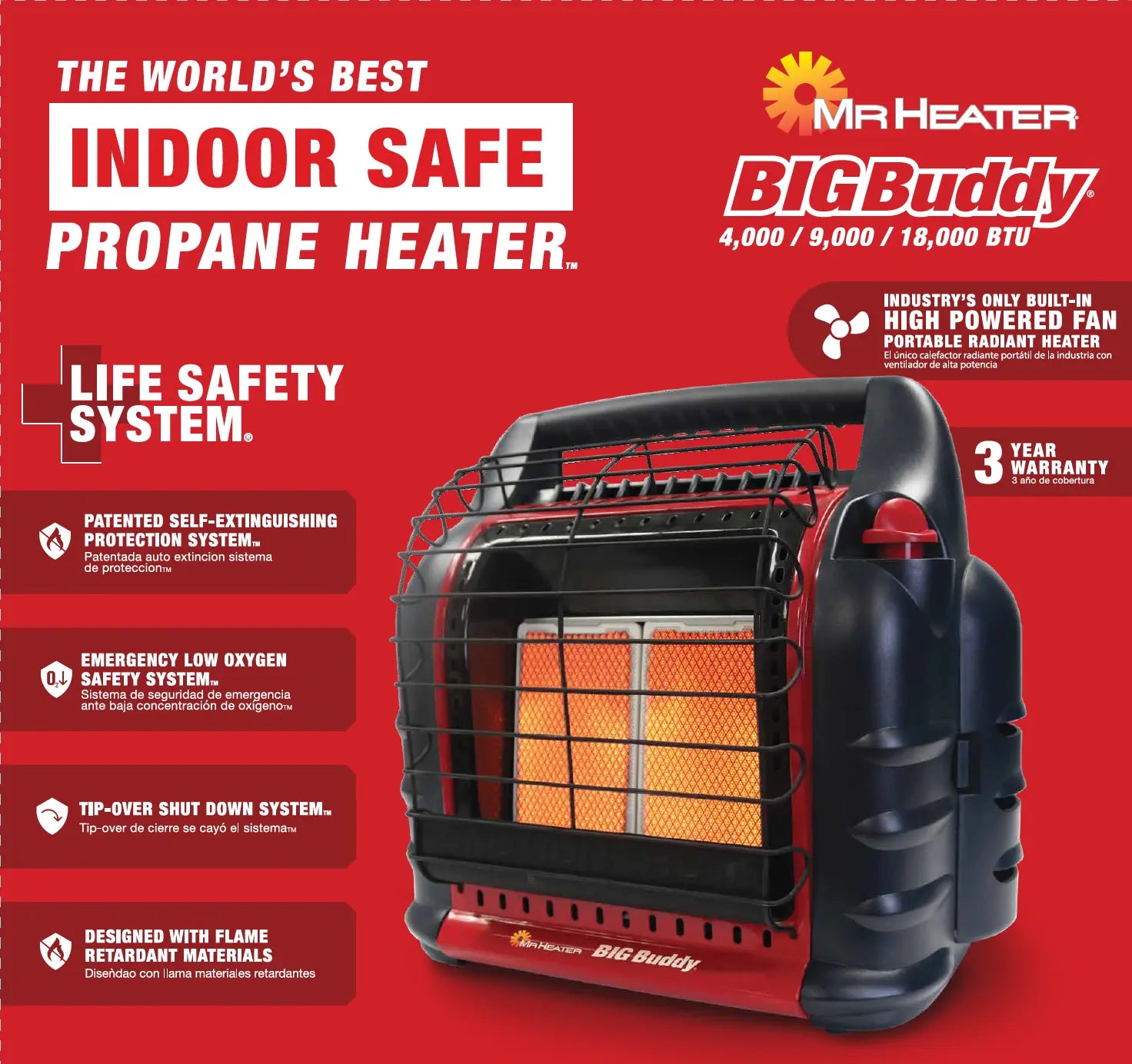 Mr. Heater Big Buddy 4,000-18,000 BTU 3 Setting Portable LP Gas Heater Unit Hand C Mart