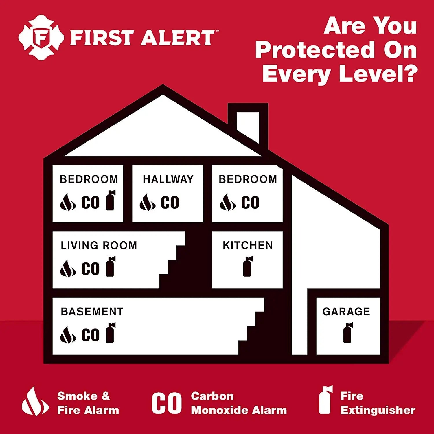 Plug-In CO Alarm w Digital Display Hand C Mart