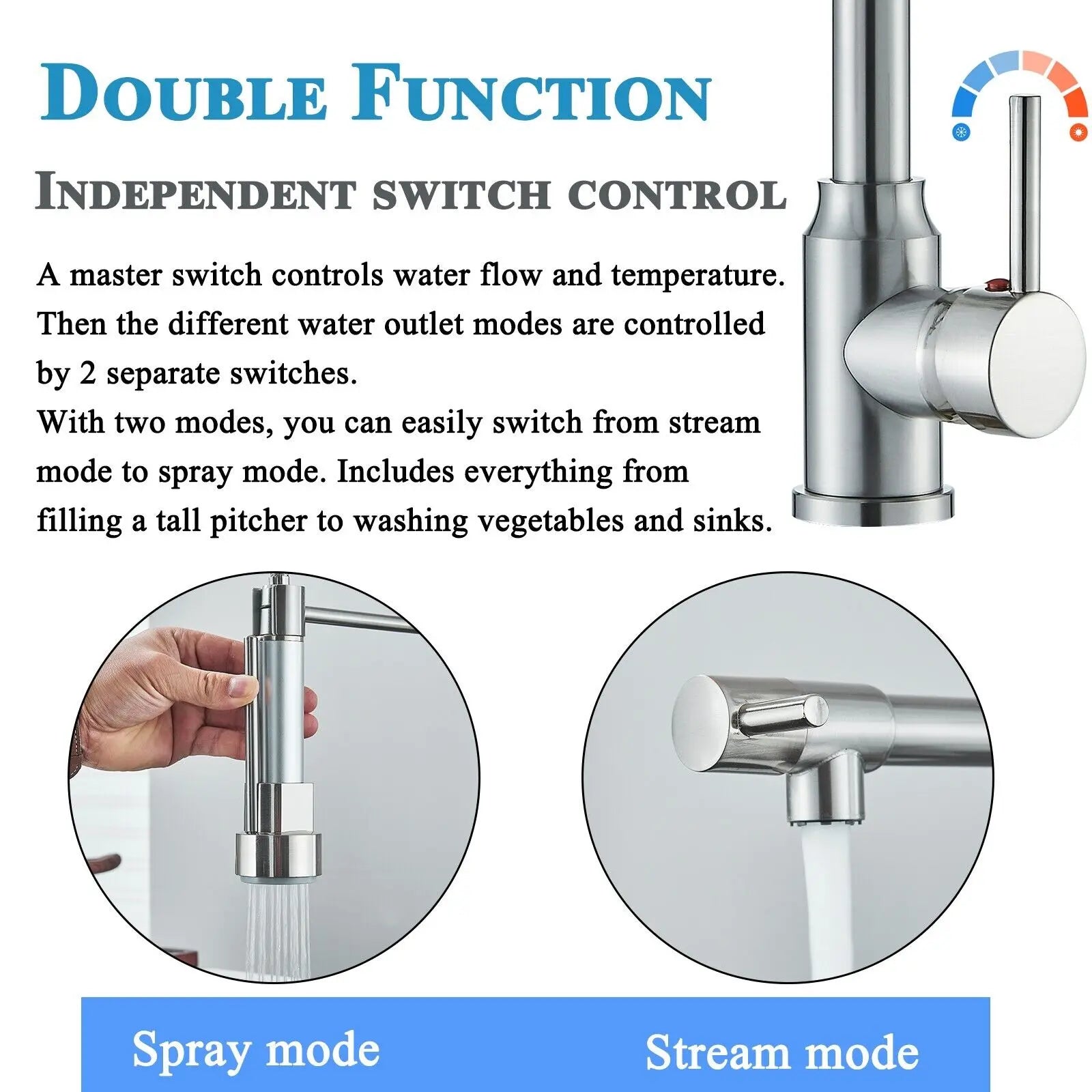 Senlesen Spring Kitchen Sink Faucet Pull Down Sprayer Swivel Mixer Tap Hand C Mart