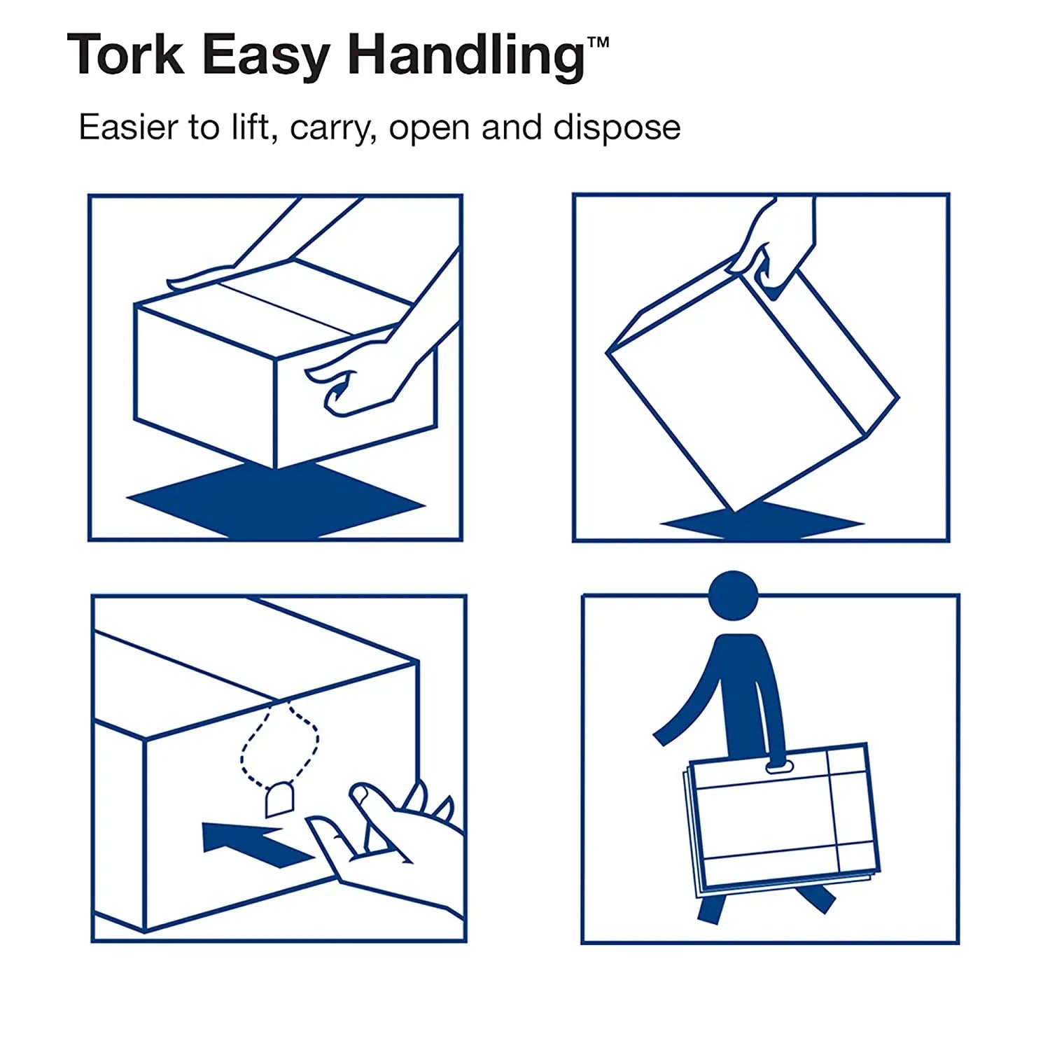 Tork Advanced Multifold Hand Towel, 9 x 9.5, White, 250/Pack, 16 Packs/Carton -TRK424824 Hand C Mart