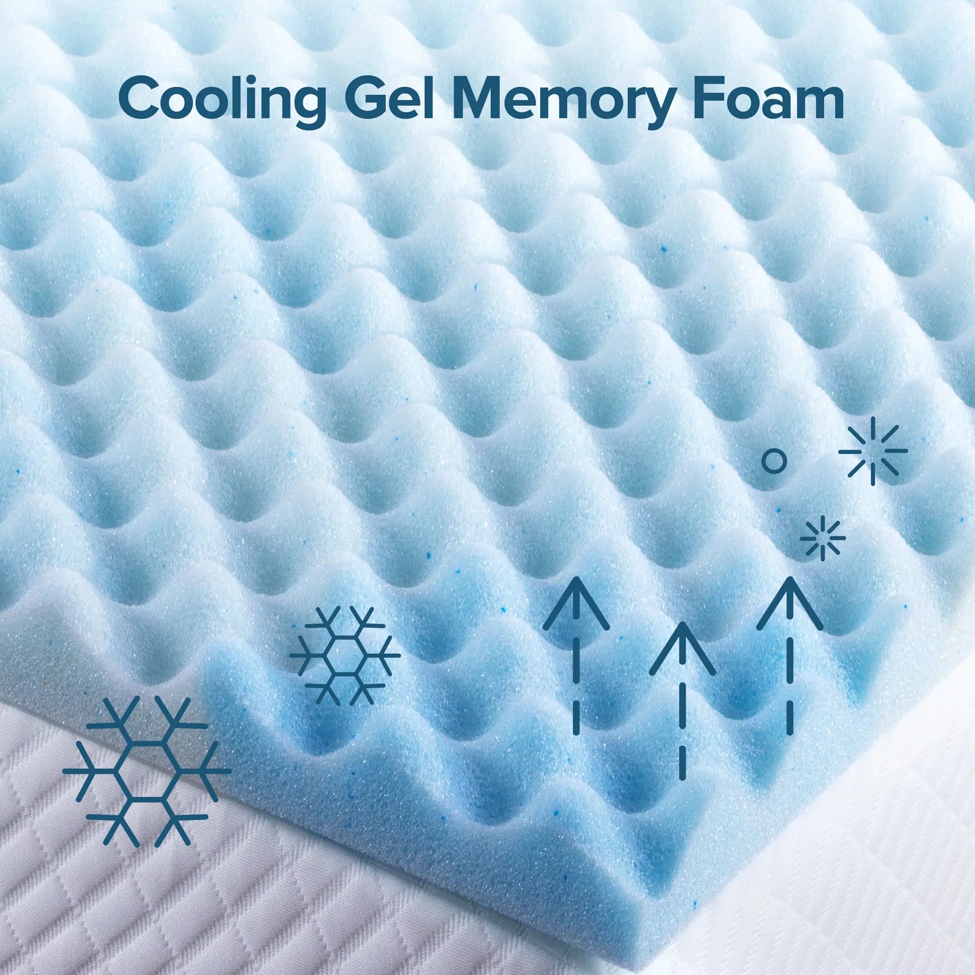 Zinus 1.5" Swirl Gel Cooling Memory Foam Mattress Topper, King Hand C Mart