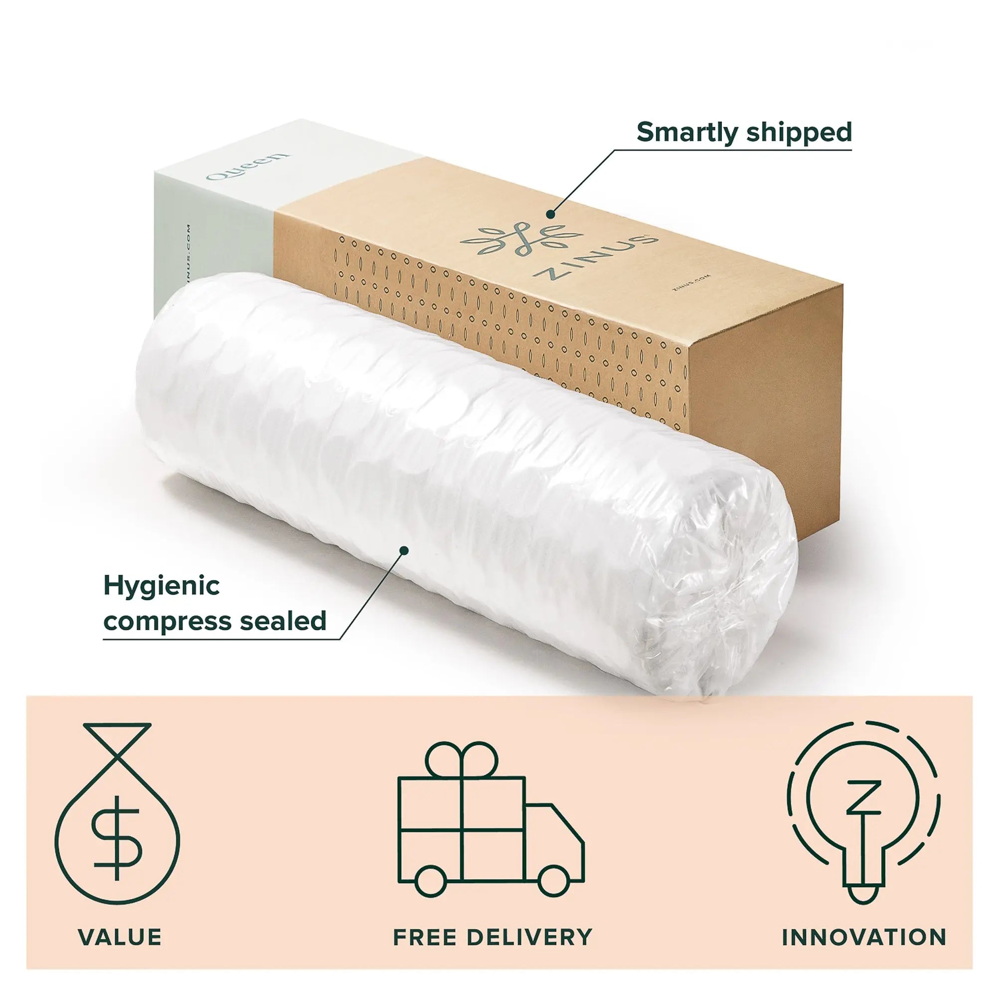 Zinus 8" Quilted Hybrid Mattress of Comfort Foam and Pocket Spring, Twin Hand C Mart